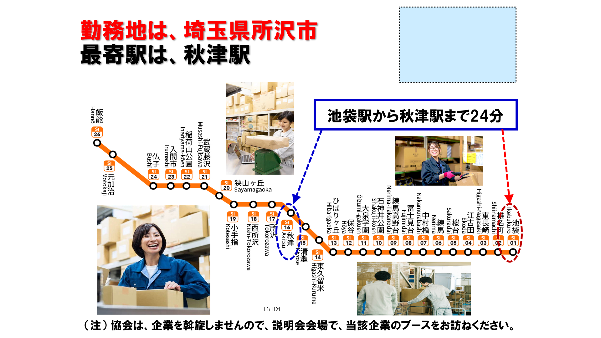 仕事、バイト、正社員